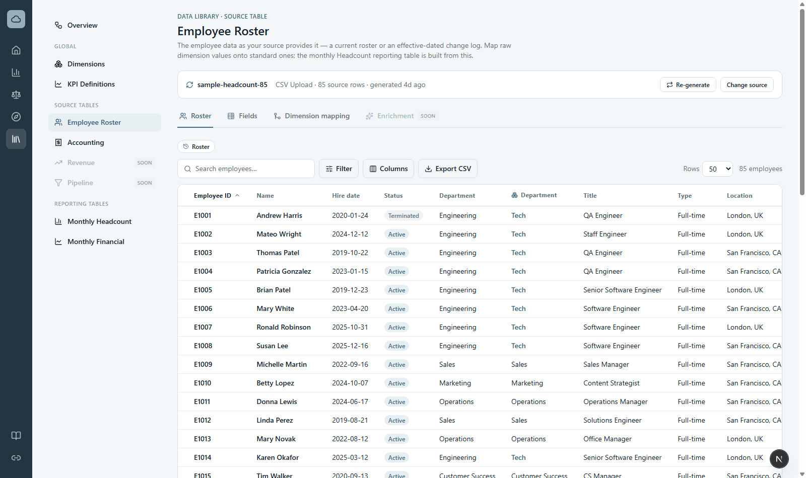 The Employee Roster source table with standardized dimension columns